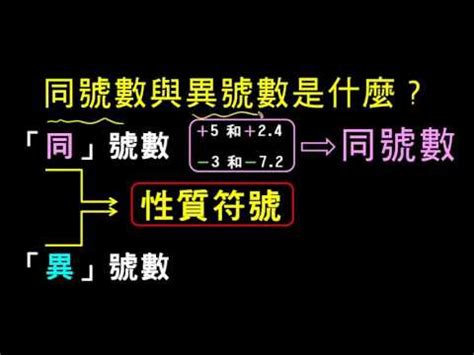 同號數是什麼|什麼是同號數？什麼是異號數